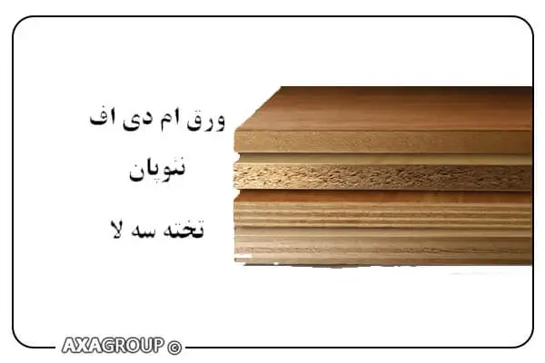 ام دی اف